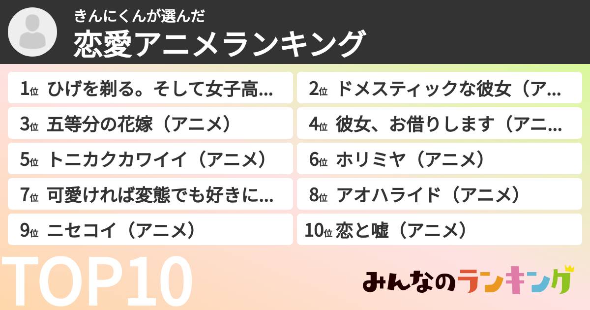 きんにくんさんの「恋愛アニメランキング」