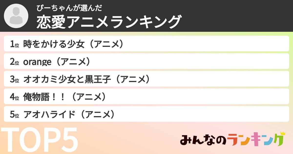 ぴーちゃんさんの「恋愛アニメランキング」