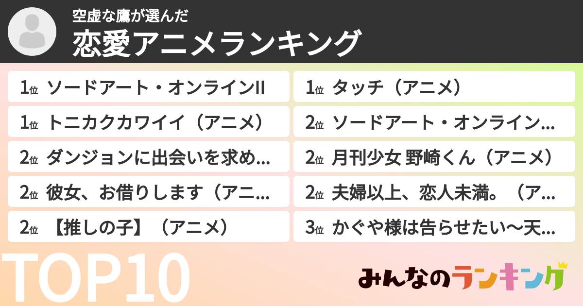 空虚な鷹さんの「恋愛アニメランキング」