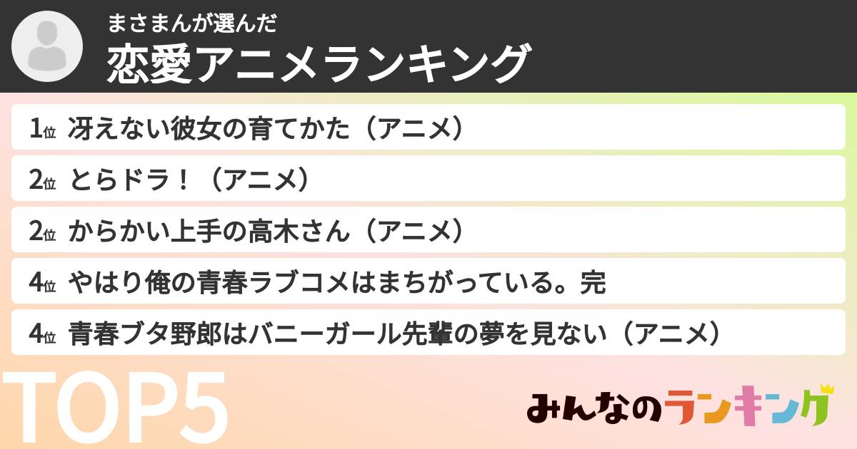 まさまんさんの「恋愛アニメランキング」