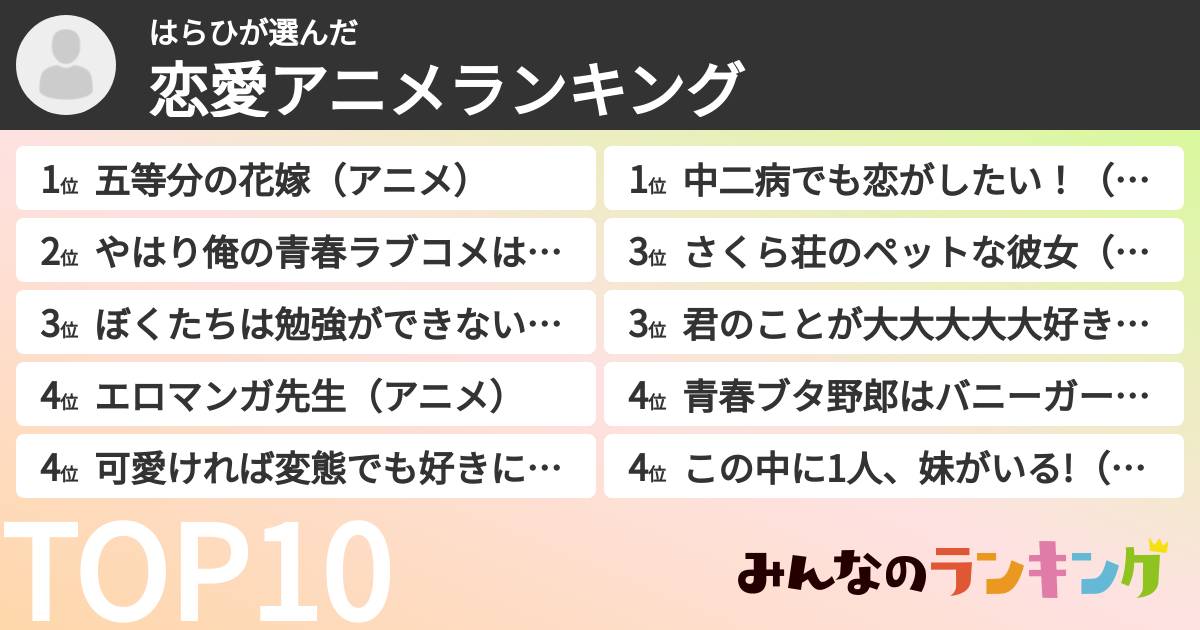 はらひさんの「恋愛アニメランキング」