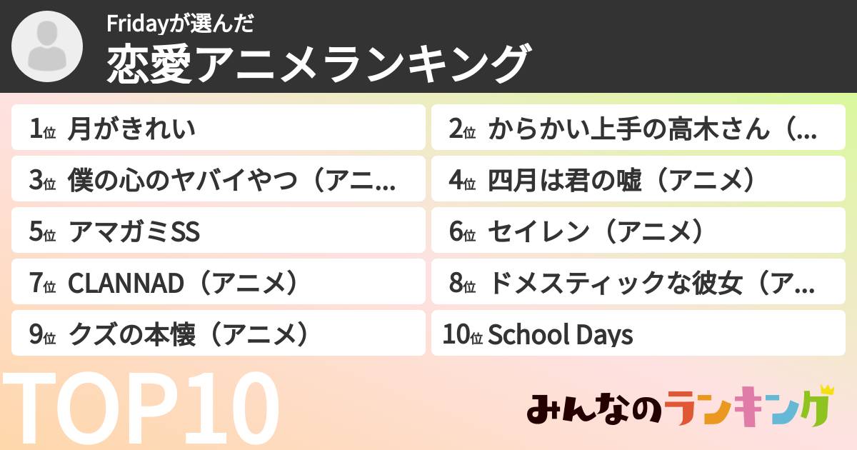 Fridayさんの「恋愛アニメランキング」