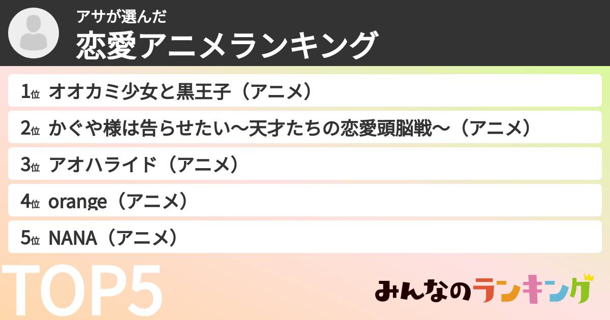 アサさんの「恋愛アニメランキング」