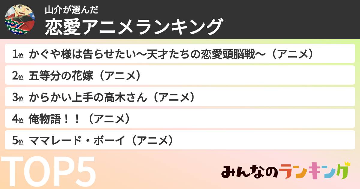 山介さんの「恋愛アニメランキング」
