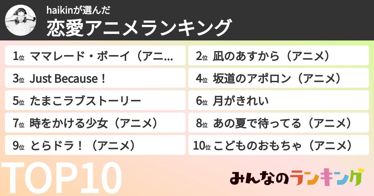 haikinさんの「恋愛アニメランキング」