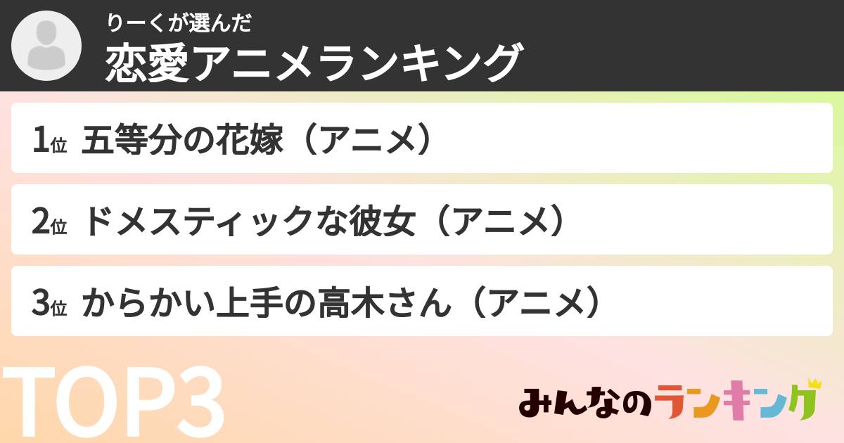 りーくさんの「恋愛アニメランキング」