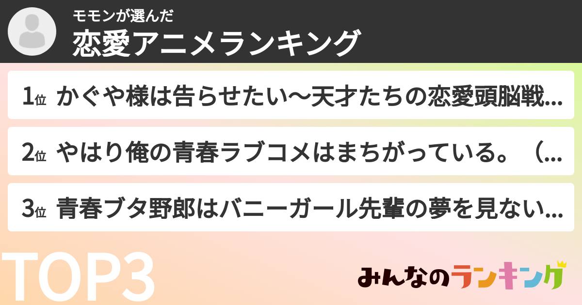 モモンさんの「恋愛アニメランキング」