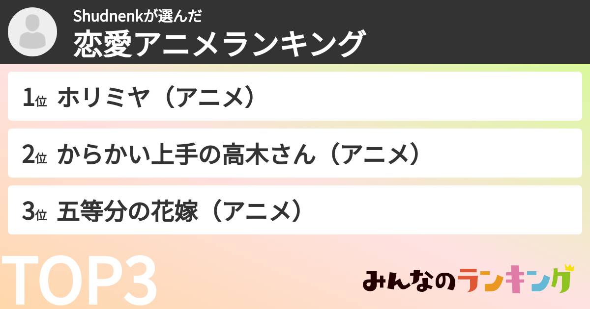 Shudnenkさんの「恋愛アニメランキング」