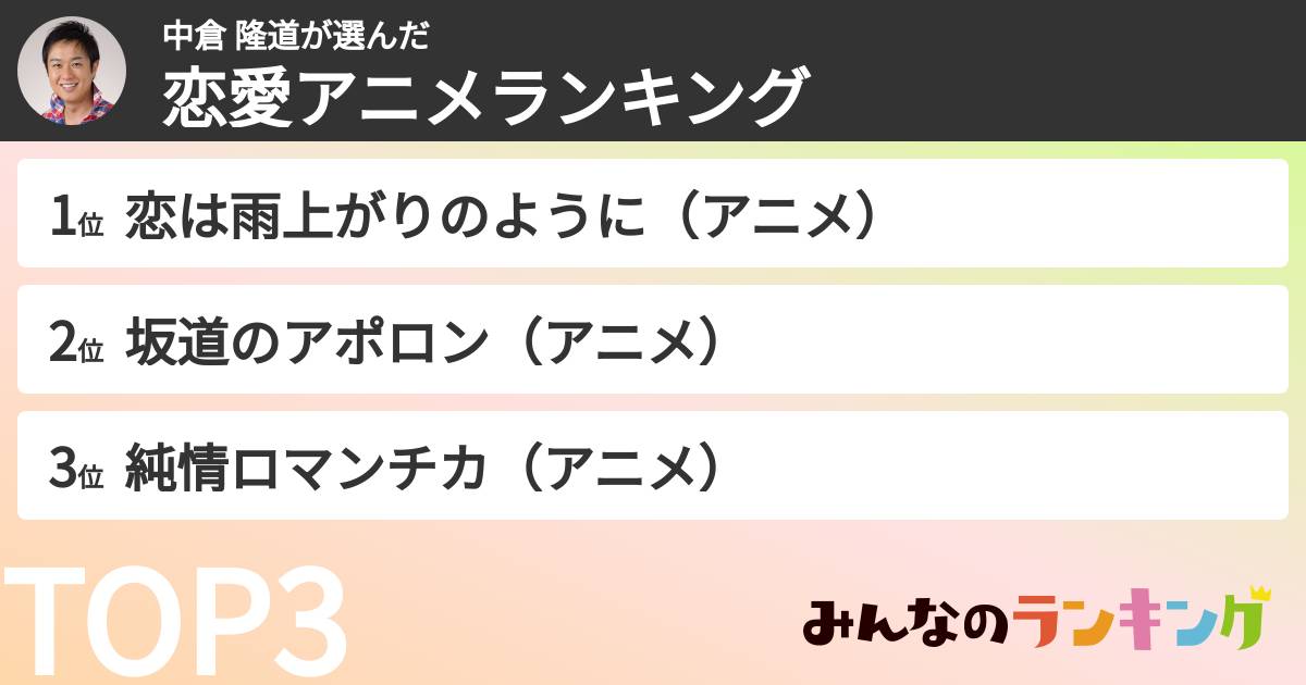中倉 隆道さんの「恋愛アニメランキング」