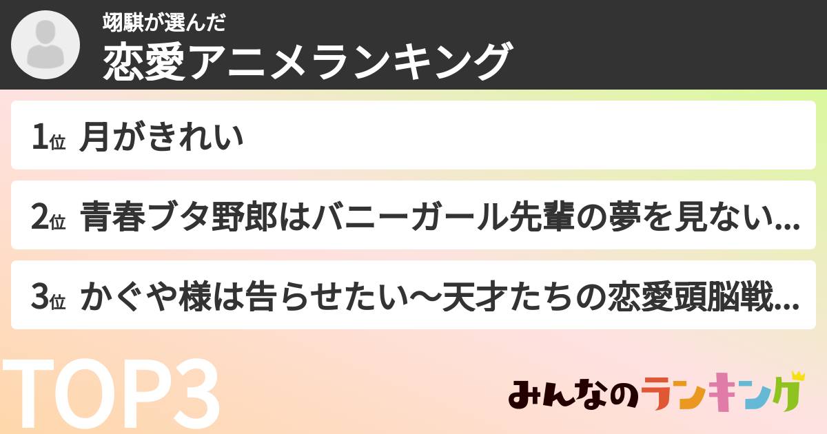 翊騏さんの「恋愛アニメランキング」