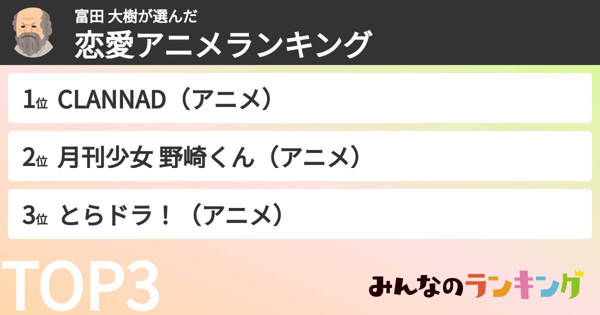 富田 大樹さんの「恋愛アニメランキング」