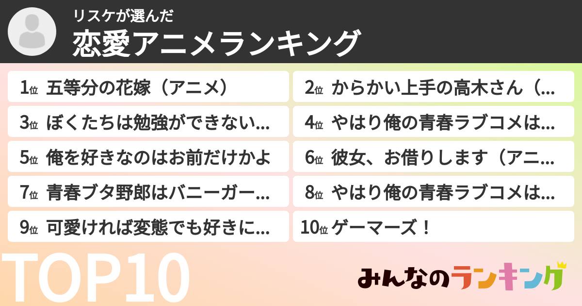 リスケさんの「恋愛アニメランキング」