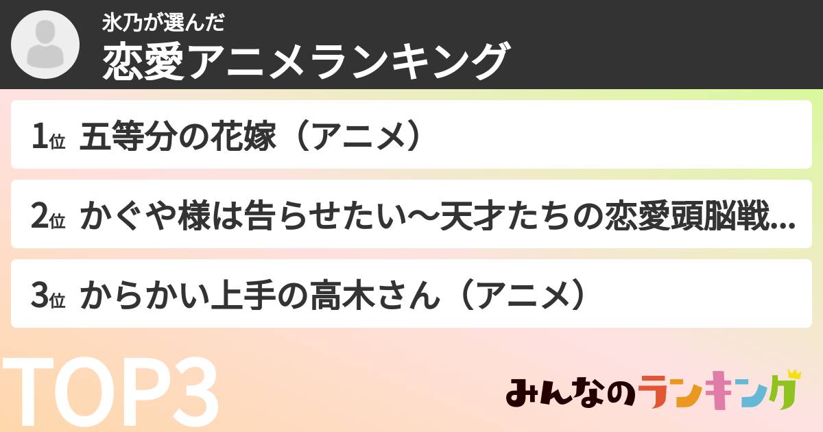 氷乃さんの「恋愛アニメランキング」