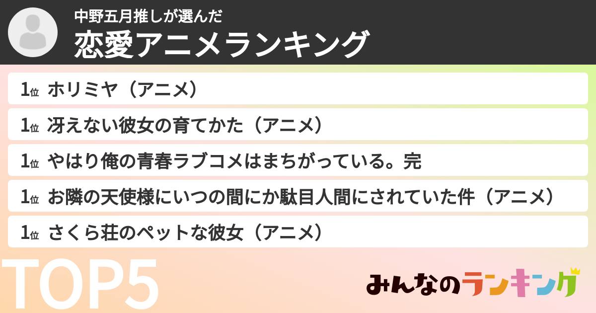 中野五月推しさんの「恋愛アニメランキング」