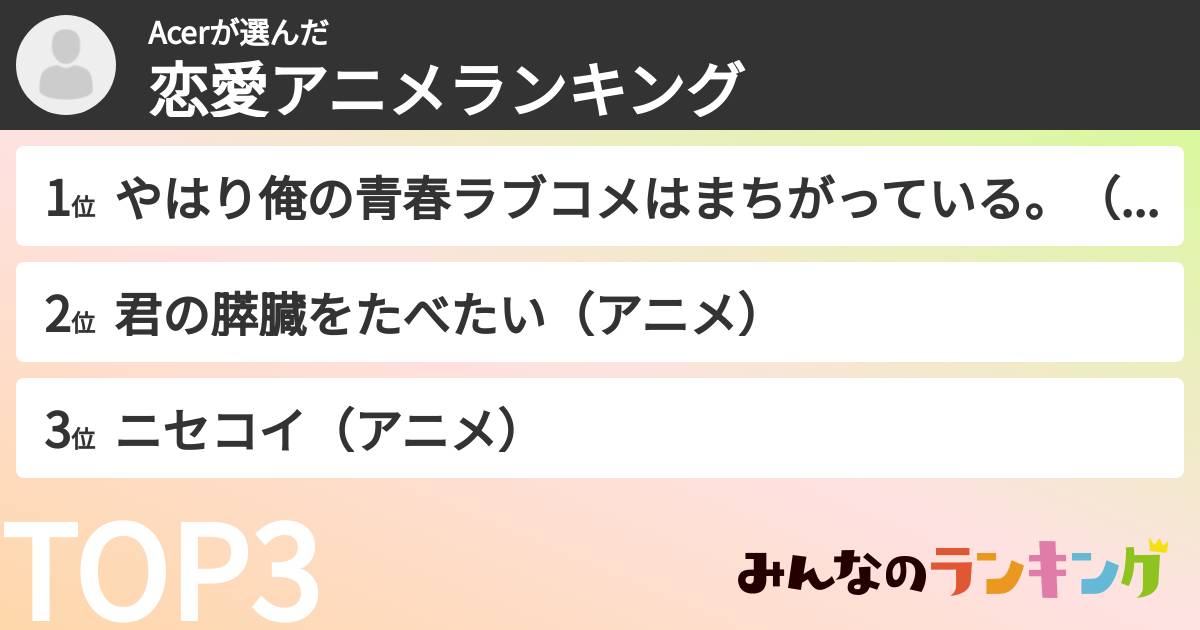 Acerさんの「恋愛アニメランキング」
