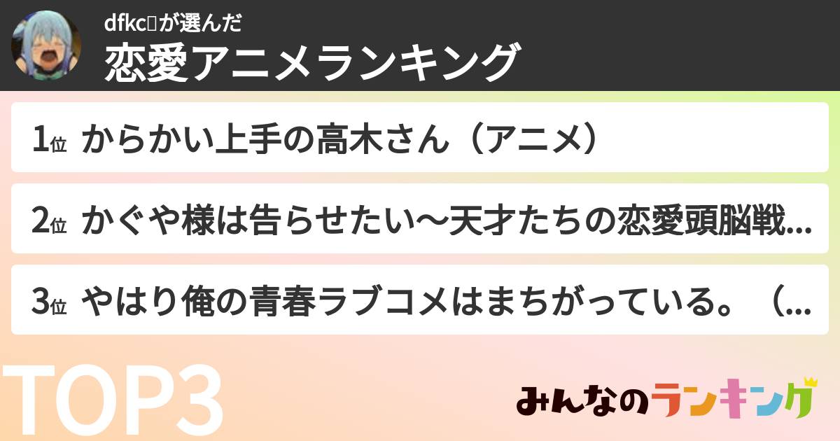 dfkc🐷さんの「恋愛アニメランキング」