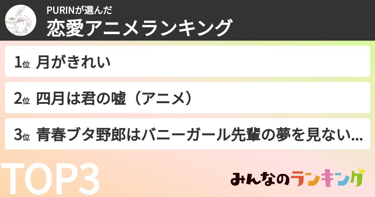 PURINさんの「恋愛アニメランキング」