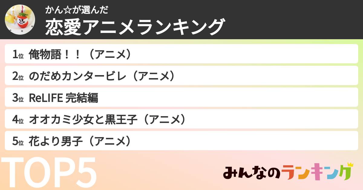 かん☆さんの「恋愛アニメランキング」
