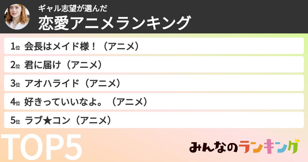ギャル志望さんの「恋愛アニメランキング」