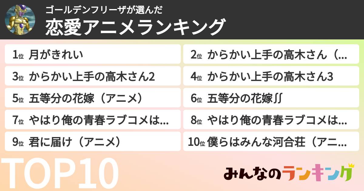 ゴールデンフリーザさんの「恋愛アニメランキング」