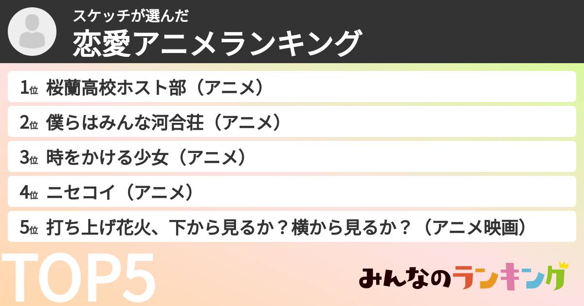 スケッチさんの「恋愛アニメランキング」