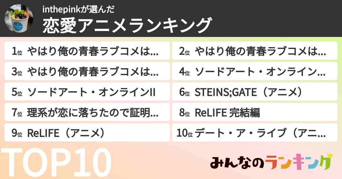 inthepinkさんの「恋愛アニメランキング」
