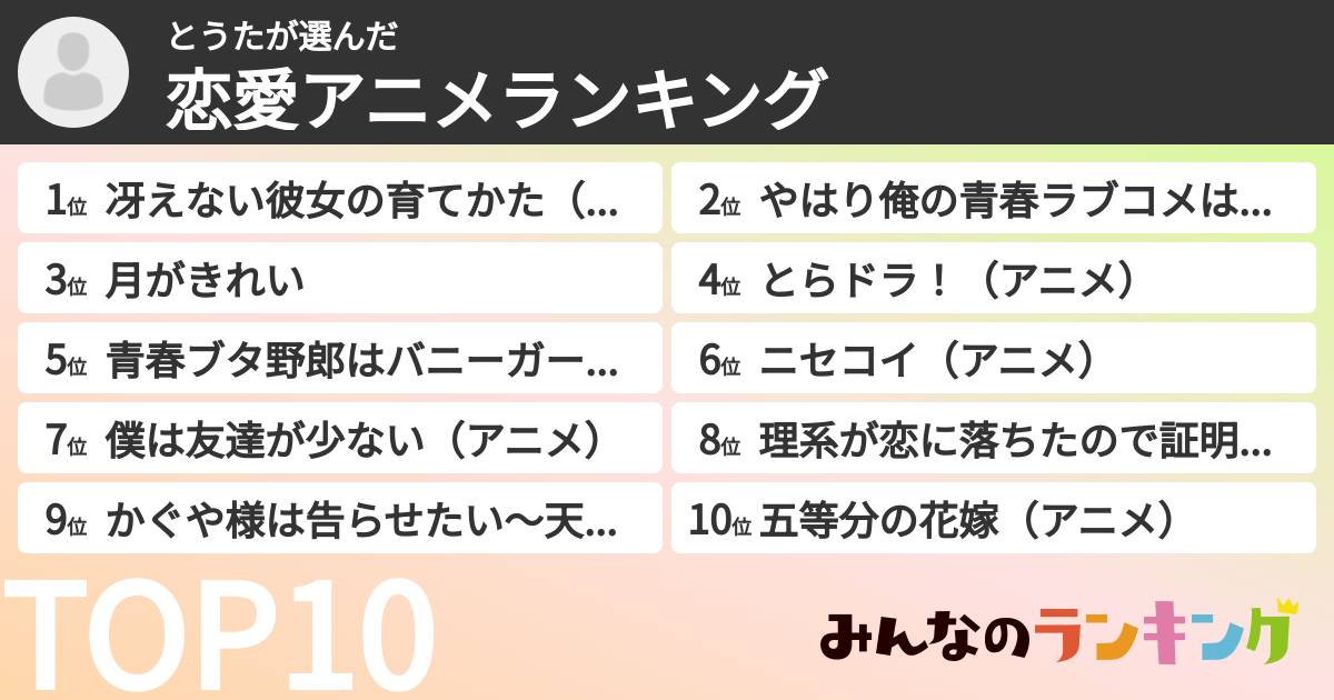 とうたさんの「恋愛アニメランキング」