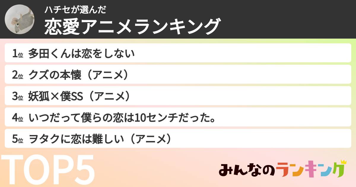 ハチセさんの「恋愛アニメランキング」