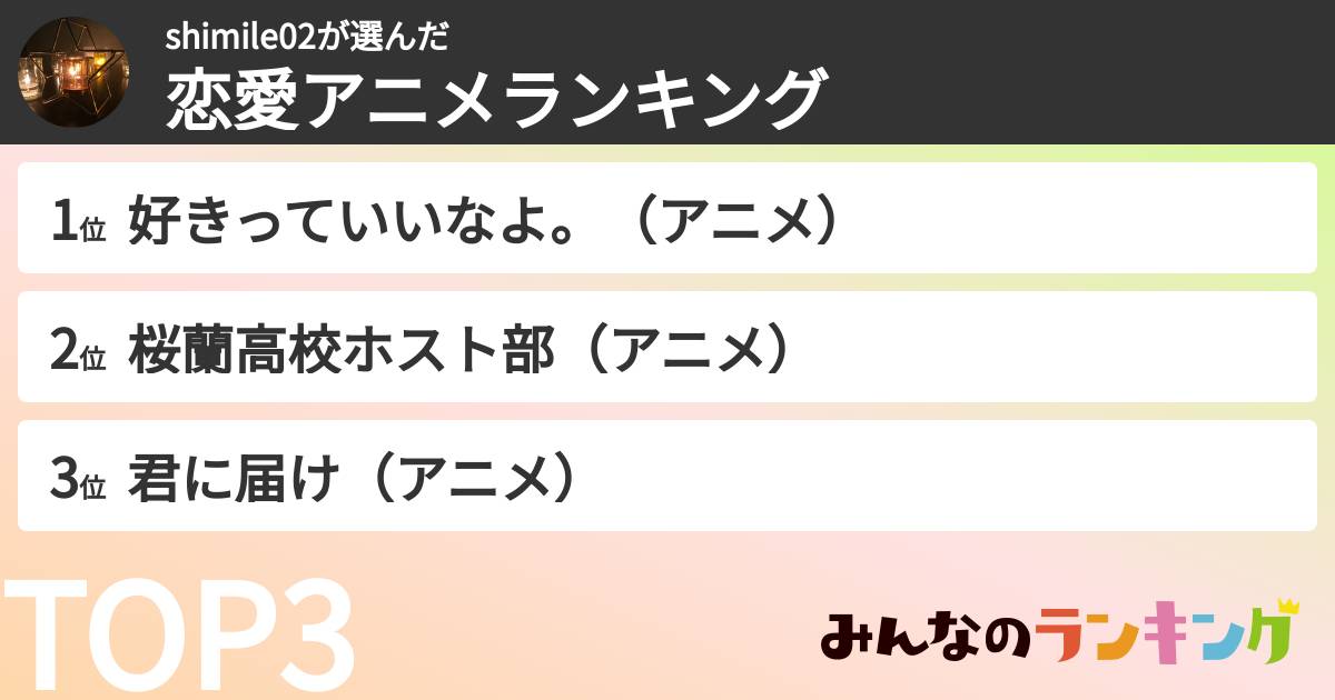 shimile02さんの「恋愛アニメランキング」