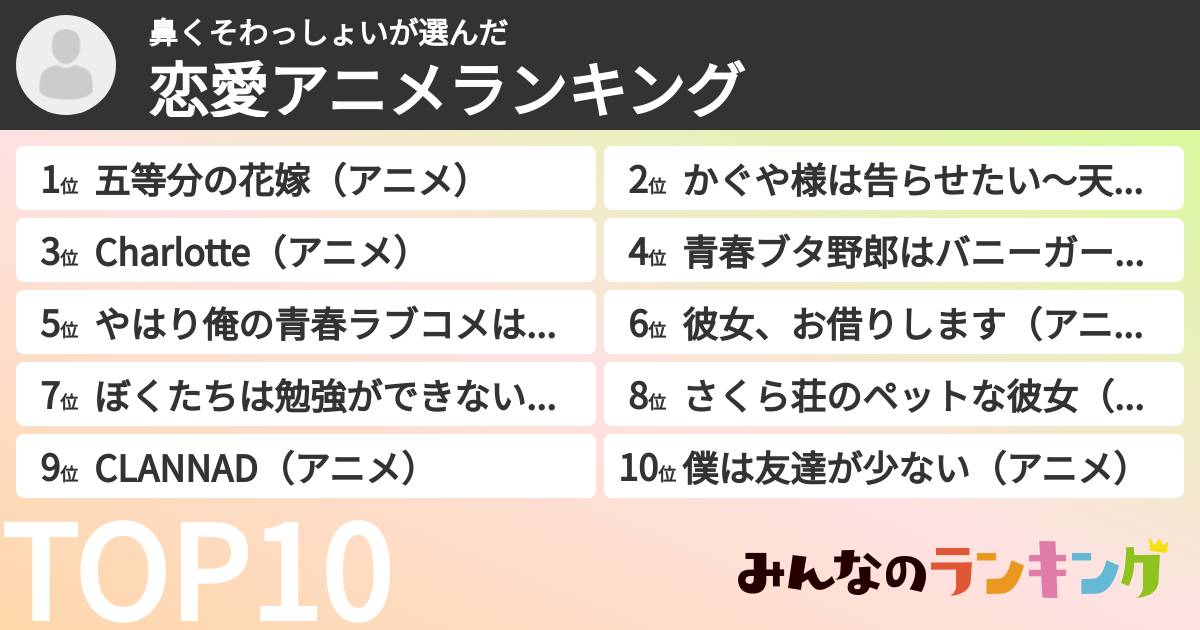 鼻くそわっしょいさんの「恋愛アニメランキング」