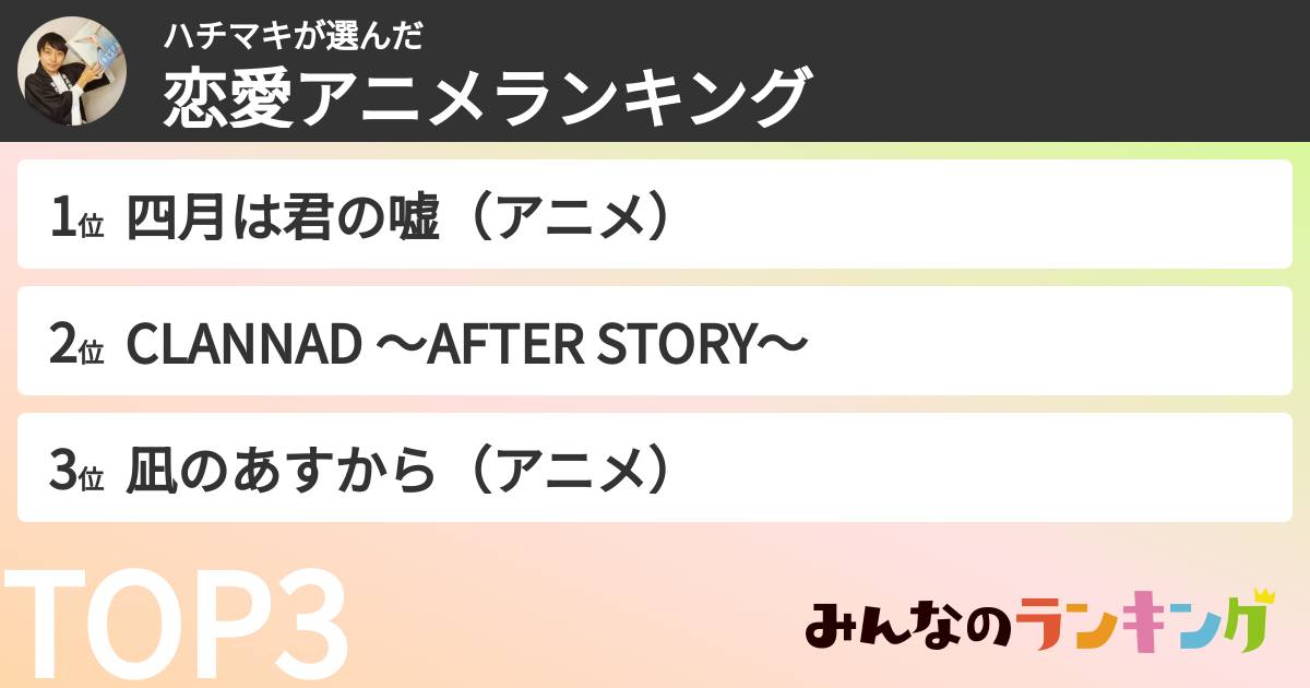 ハチマキさんの「恋愛アニメランキング」
