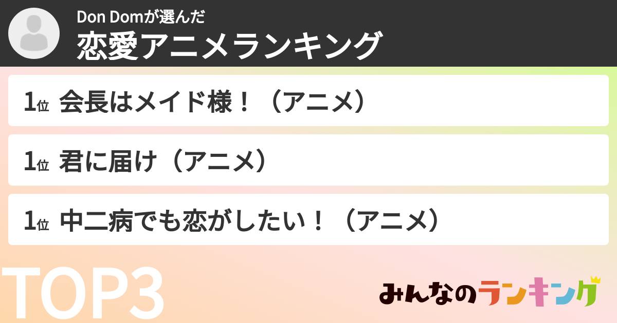 Don Domさんの「恋愛アニメランキング」