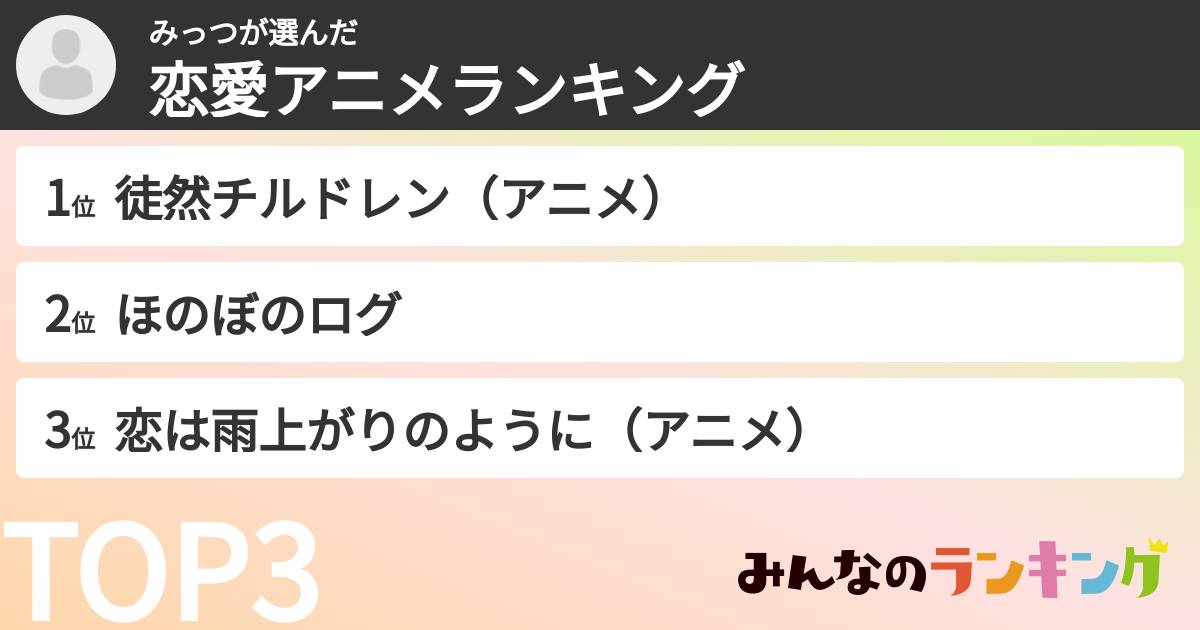 みっつさんの「恋愛アニメランキング」