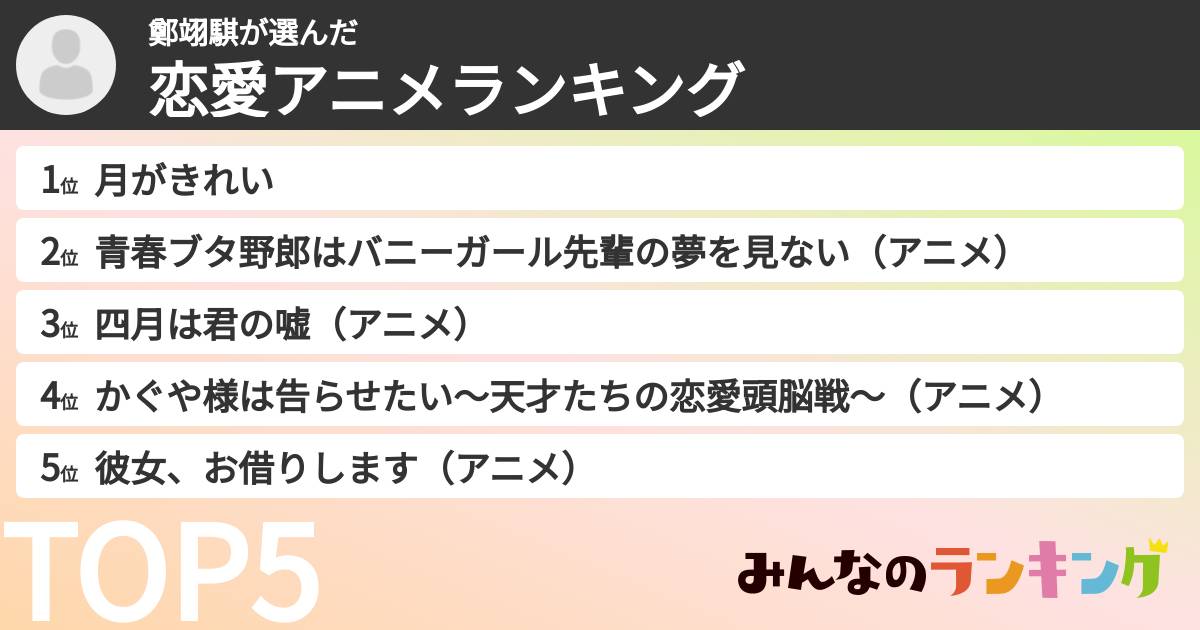 鄭翊騏さんの「恋愛アニメランキング」