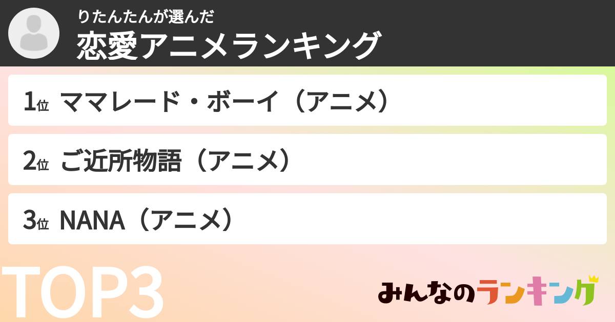 りたんたんさんの「恋愛アニメランキング」