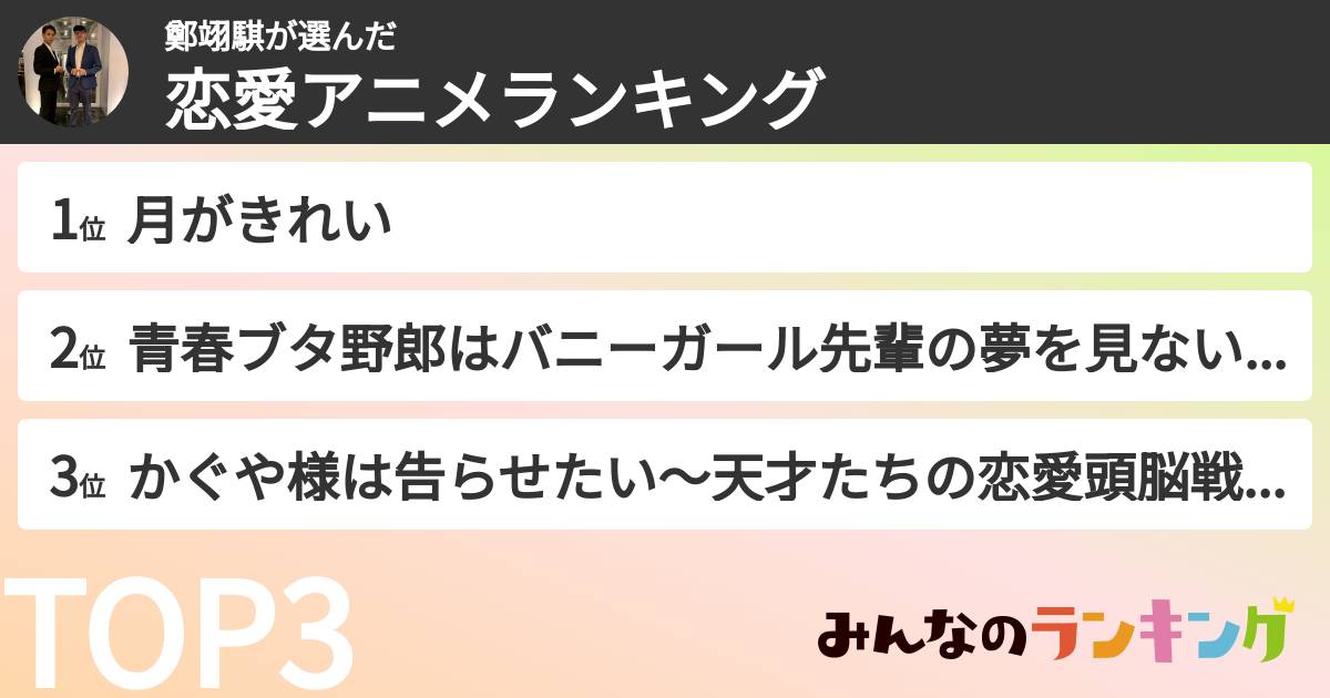 鄭翊騏さんの「恋愛アニメランキング」