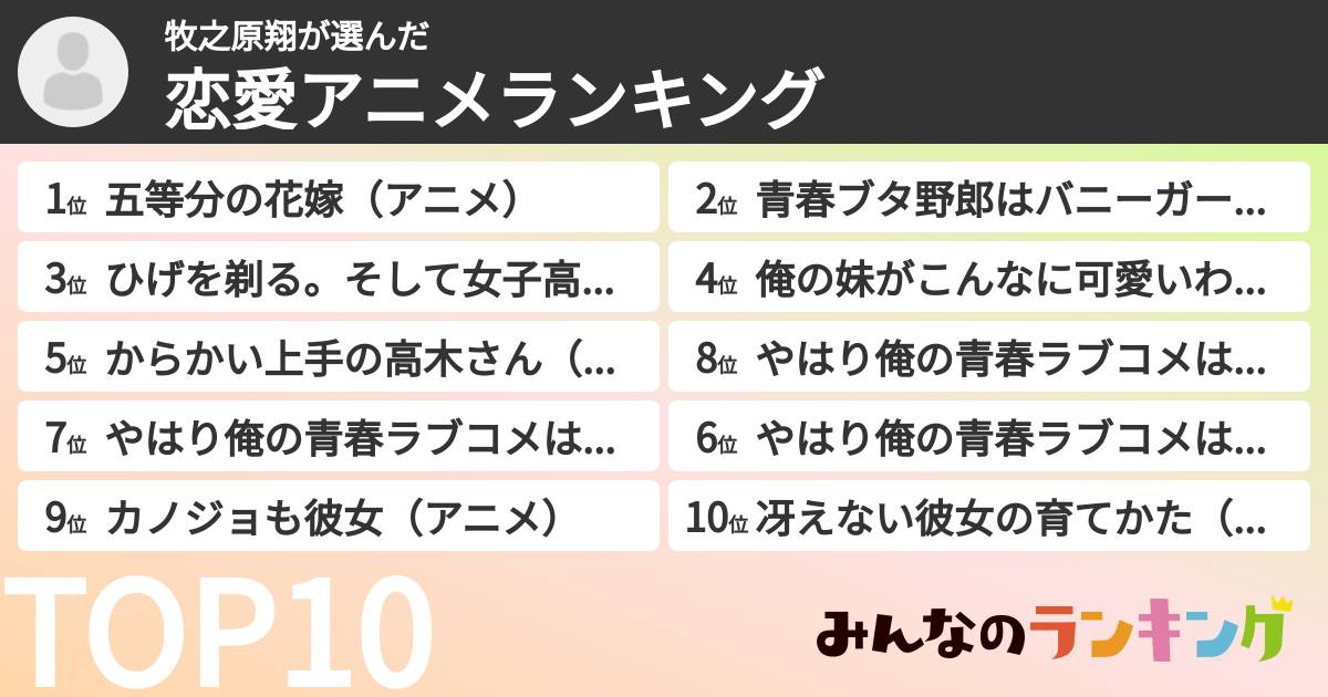 牧之原翔さんの「恋愛アニメランキング」