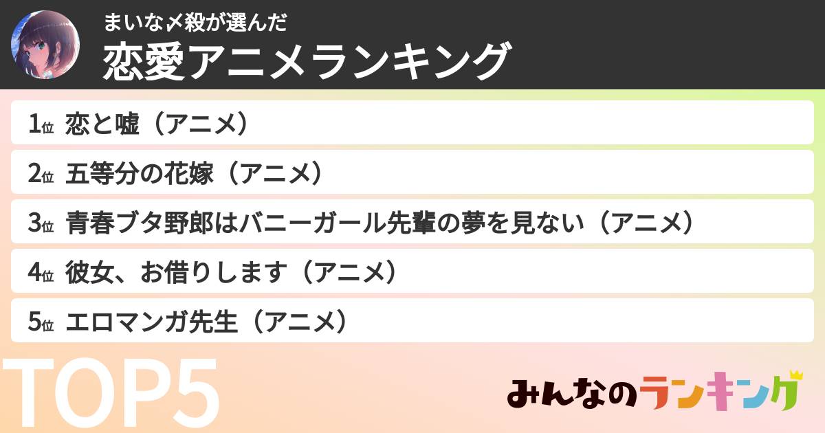 まいな〆殺さんの「恋愛アニメランキング」