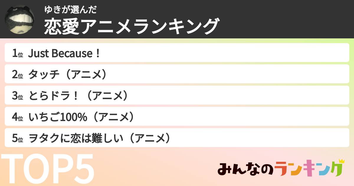 ゆきさんの「恋愛アニメランキング」