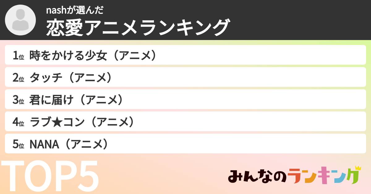 nashさんの「恋愛アニメランキング」