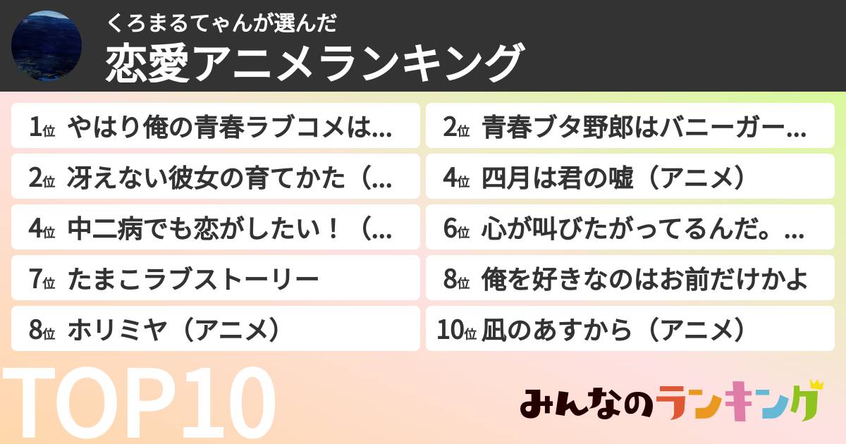 くろまるてゃんさんの「恋愛アニメランキング」