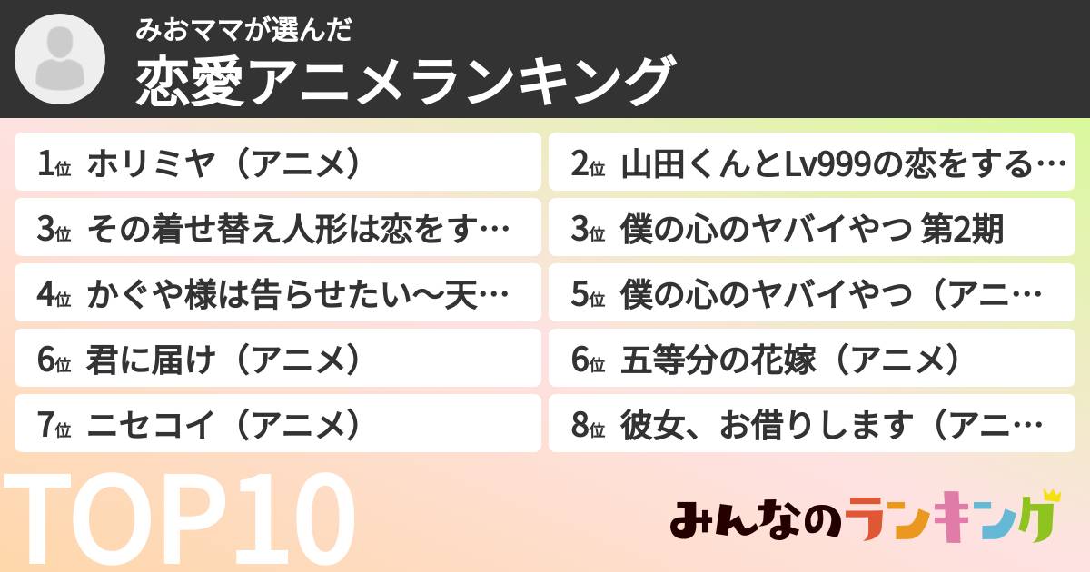 みおママさんの「恋愛アニメランキング」