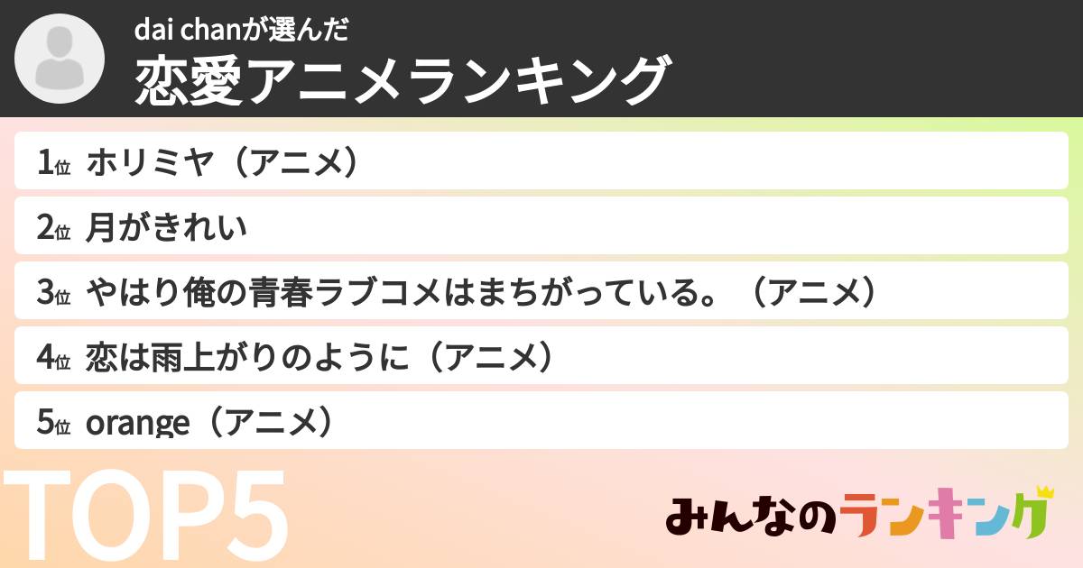 dai chanさんの「恋愛アニメランキング」