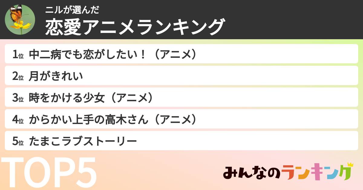 ニルさんの「恋愛アニメランキング」
