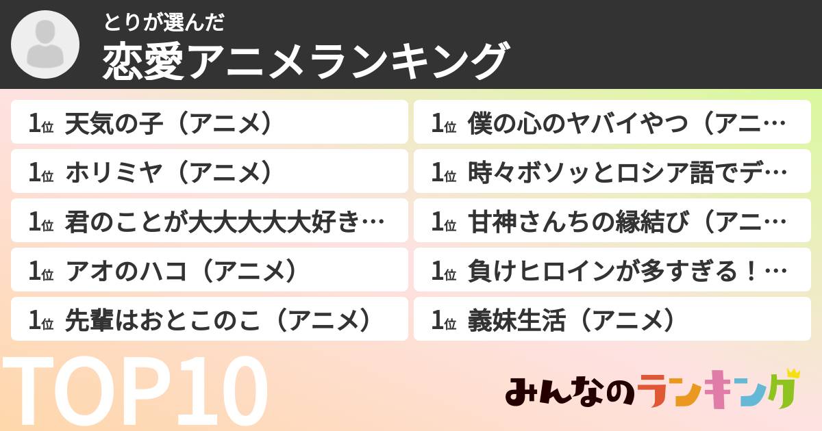 とりさんの「恋愛アニメランキング」