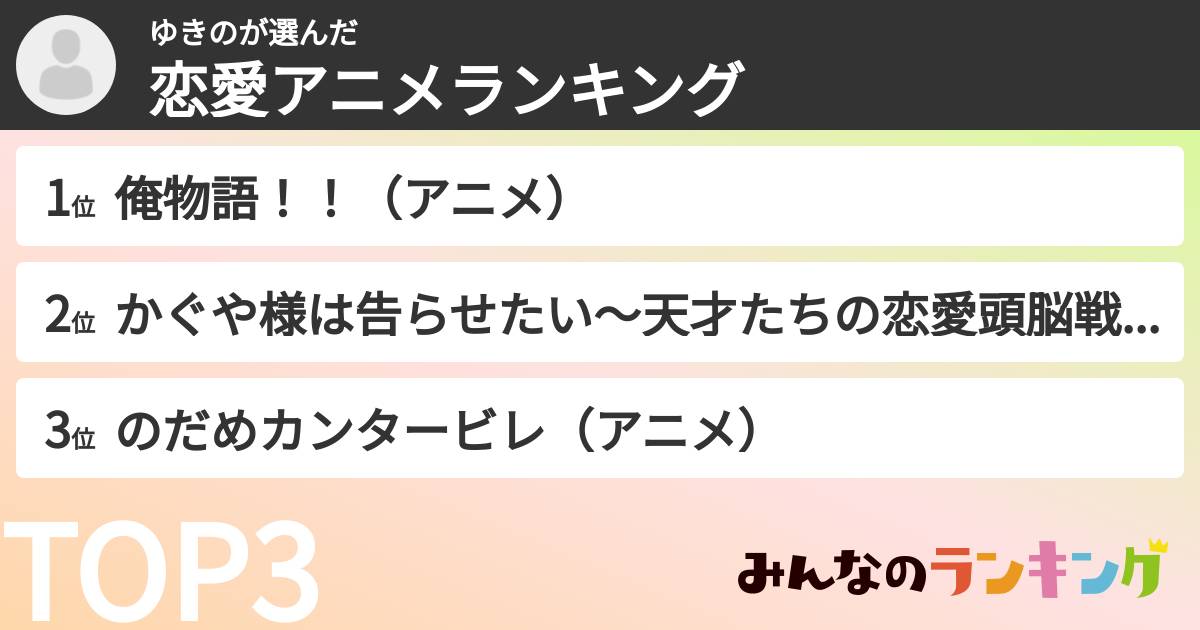 ゆきのさんの「恋愛アニメランキング」