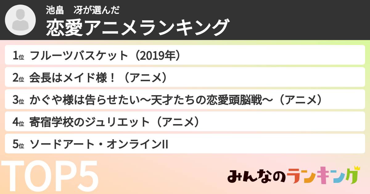 池畠　冴さんの「恋愛アニメランキング」