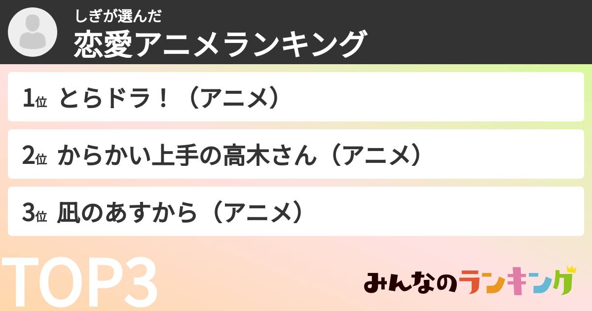 しぎさんの「恋愛アニメランキング」