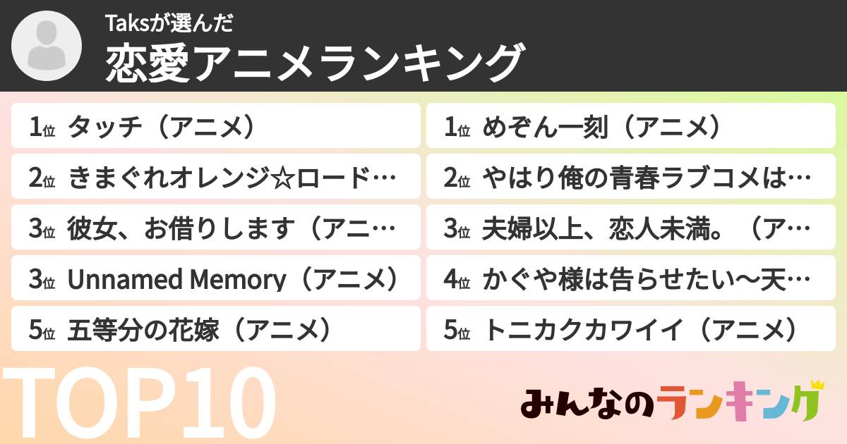 Taksさんの「恋愛アニメランキング」