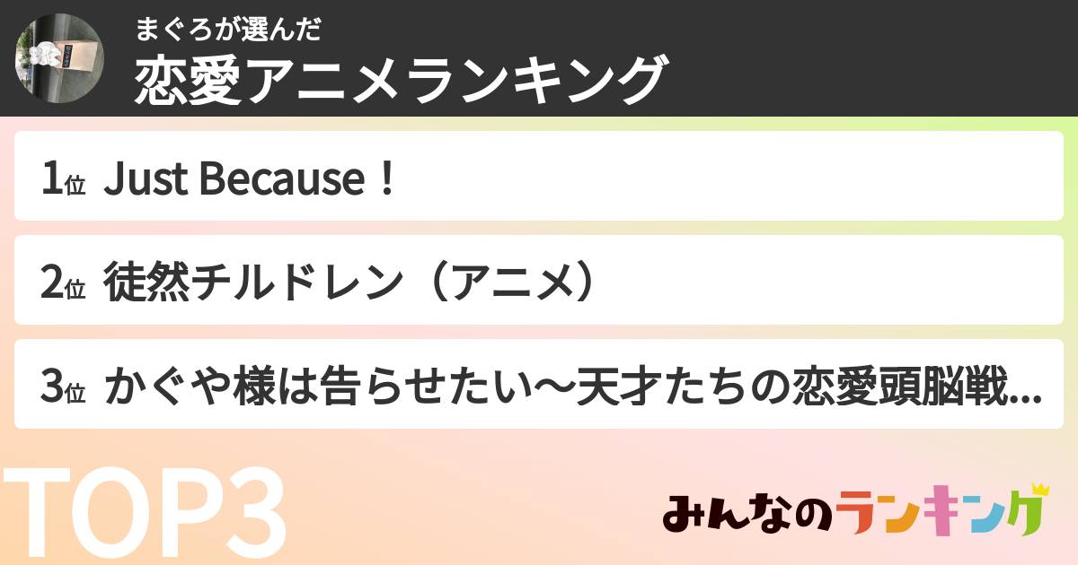 まぐろさんの「恋愛アニメランキング」